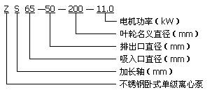 ZS型不銹鋼臥式單級離心泵