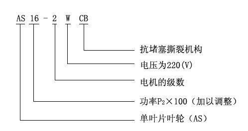 AS、AV型潛水式排污泵