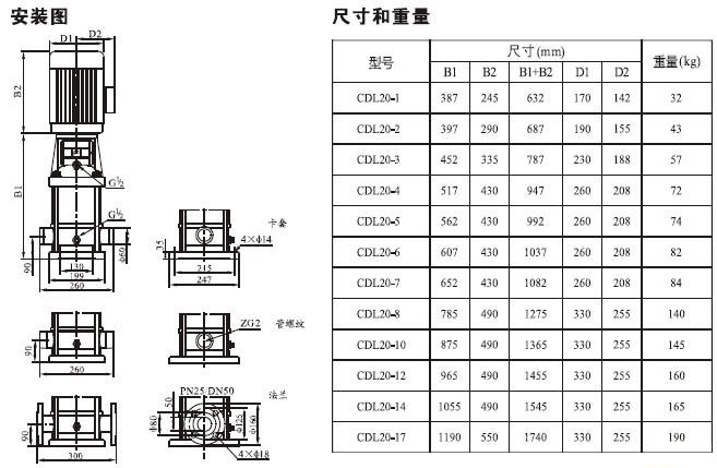 CDLF系列輕型不銹鋼立式多級泵