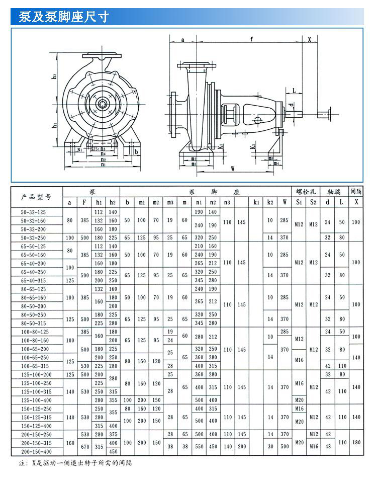 IS、IR型臥式單級單吸清水離心泵