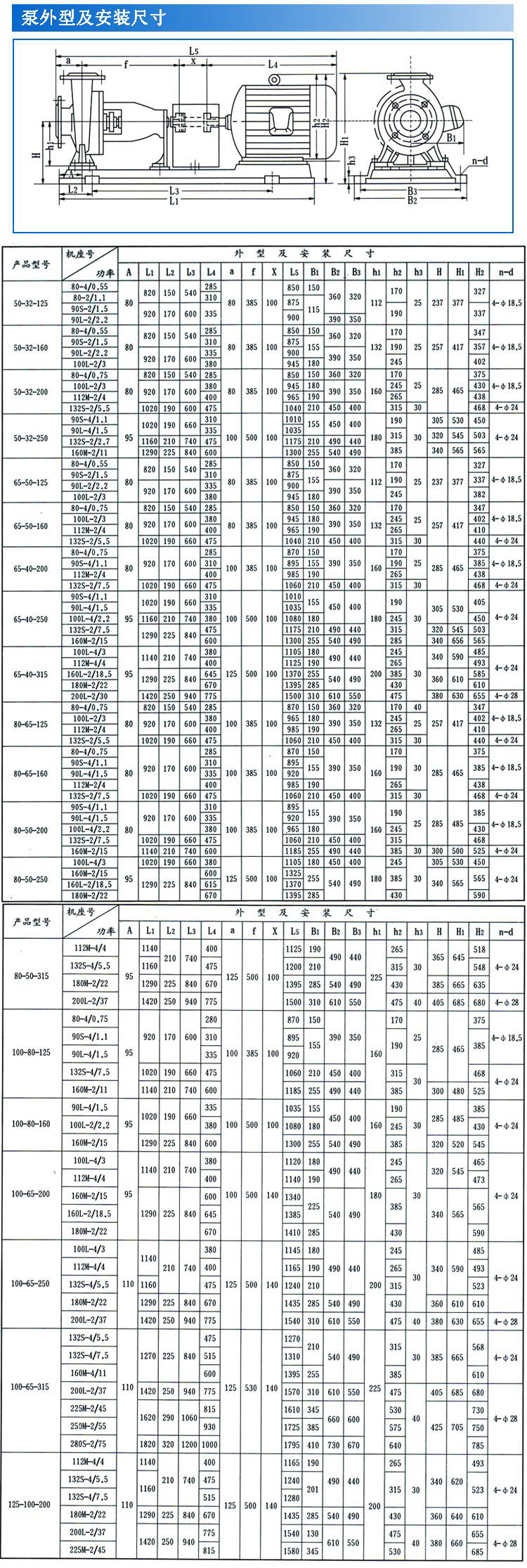 IS、IR型臥式單級單吸清水離心泵