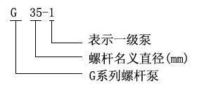 G型料斗式螺桿泵